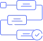 SEO-Ready Structure