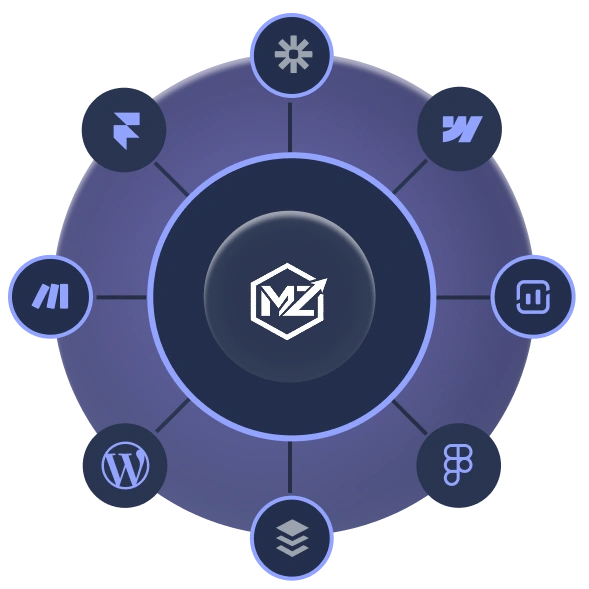 High-Performance Website Creation